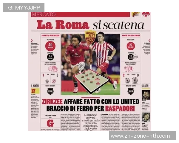 曼联否认本月引援计划几周前已拒绝罗马求购齐尔克泽 曼联否认本月引援计划几周前已拒绝罗马求购齐尔克泽